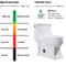 4.8l American Standard Right Height Elongated Toilet One Piece Floor Mounted