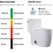 Seamless CUPC Toilet Single Piece Flush Tank Siphonic Commode Flush System